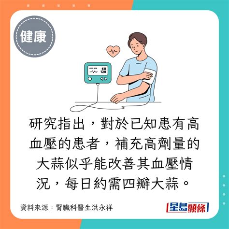 45歲男常頭痛揭腎衰竭 吃1食物竟逆轉！更可解毒防癌降血壓 最快4周見效 星島日報