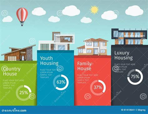 4 Types Of Real Estate Business Infographics With Charts And Symbols