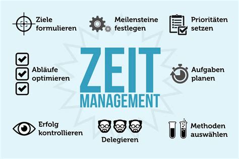 Kalender Importieren Effizienz Und Flexibilit T Im Zeitmanagement