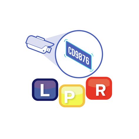 LPR (License Plate Recognition) – EON Solution