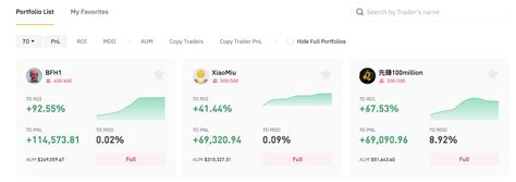 Essential Criteria For Selecting Lead Traders Binance Blog