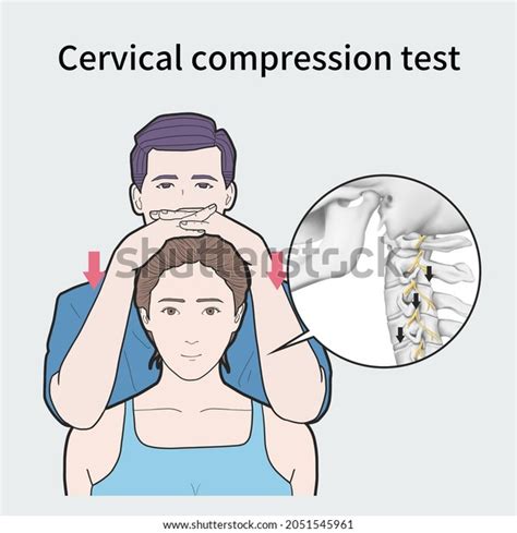 Cervical Axial Compression Test