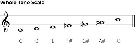 The Whole Tone Scale The Complete Guide Jade Bultitude