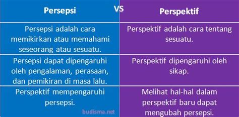 Perbedaan Antara Persepsi Dan Perspektif Berita 2023 Riset