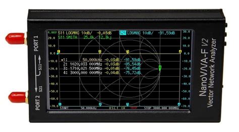 Chelegance Nanovna F V Chelegance Nanovna F V Ghz Mini Vector