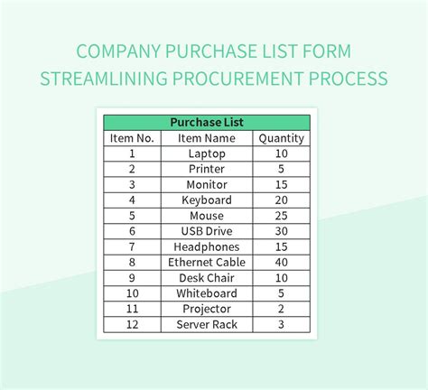 Company Purchase List Form Streamlining Procurement Process Excel