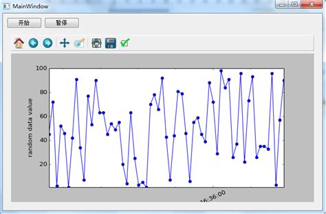 Python实时绘制动态曲线pyqt中使用matplotlib绘制动态曲线 Csdn博客