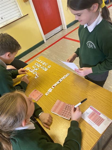 We Learnt About Rationing During Ww2