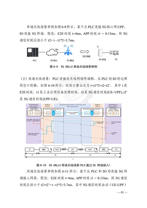 5g5g A 超可靠低时延通信工业场景需求白皮书 资讯 数据观 中国大数据产业观察大数据门户