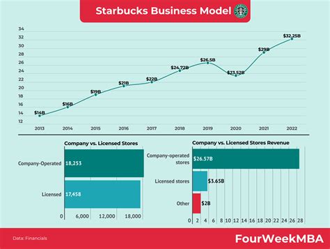 Ari Kytsyas Starbucks: The Complete Video Breakdown & Its Impact - avfcl7x