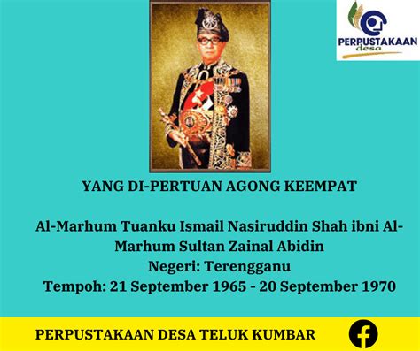 Senarai Yang Dipertuan Agong Pertama Hingga Kini (2023/2024)