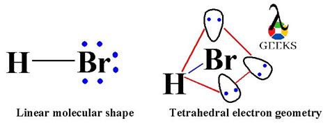 HBr lewis structure, Characteristics: 51 Complete Quick Facts – Lambda ...