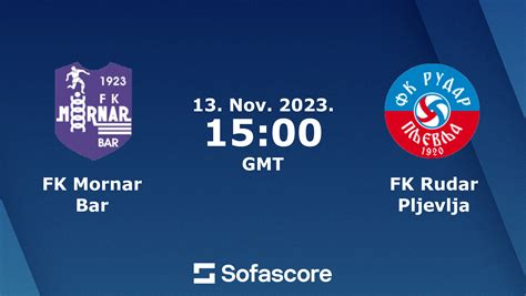 FK Mornar Bar Vs FK Rudar Pljevlja Live Score H2H And Lineups Sofascore