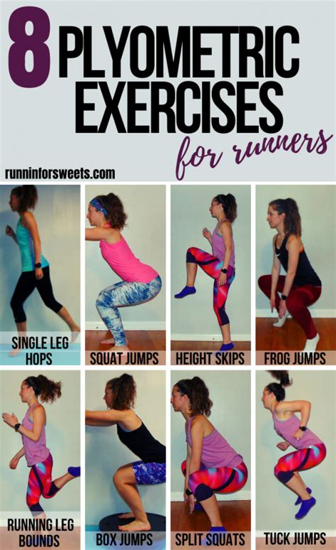 Plyometrics For Runners 8 Exercises To Improve Your Running