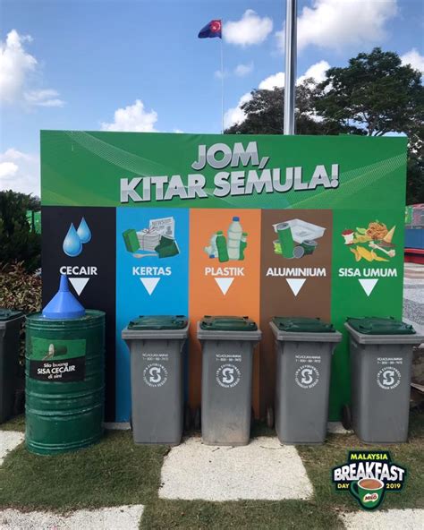 Tong Kitar Semula Di Malaysia