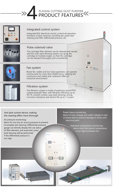 Mutiple Positions Central Dust Collection System For Welding High