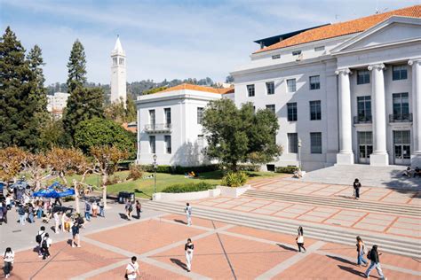 Times Higher Ed Ranks UC Berkeley No.1 Public University in U.S ...