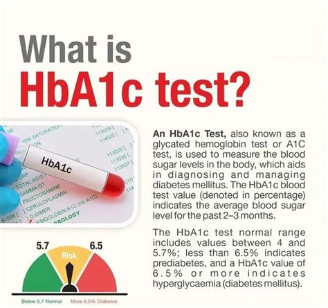 What Is The Hba1c Test For Diabetes Civilsdaily