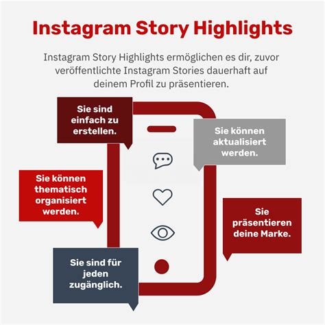 Unlocking The Vault: 3 Simple Steps To Elevate Your Instagram Story Highlights