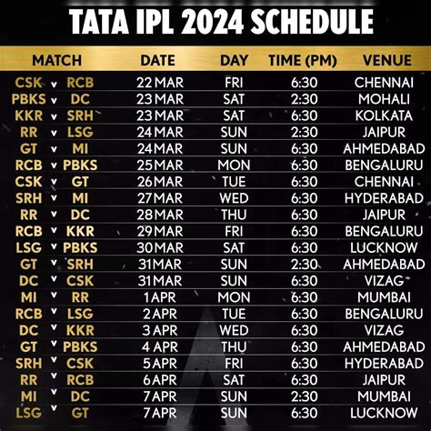 RR IPL 2024 Schedule: राजस्थान रॉयल्स के मैच कब ओर कहां