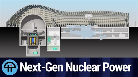 Next Gen Nuclear Power With Transatomic Youtube