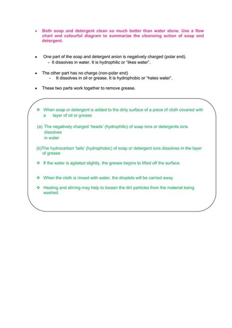 Soap And Detergent Chemistry Pdf