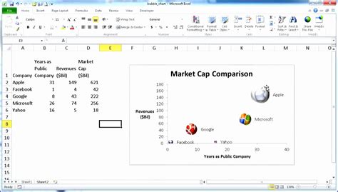 11 Bubble Chart Excel Template - Excel Templates