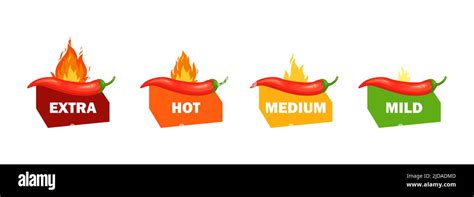 Chilli Pepper Spicy Food Level Hot Scale Indicator With Mild Medium
