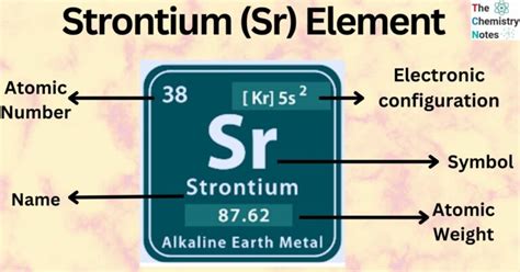 Strontium Sr Element Important Properties Uses Reactions