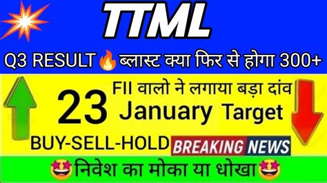 Ttml Share Latest News Today Ttml Stock News Today Ttml Share