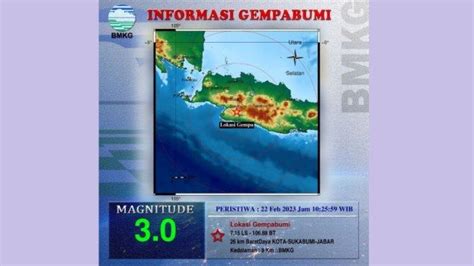 Gempa Bumi Darat 30 Magnitudo Guncang Sukabumi Warga Sagaranten