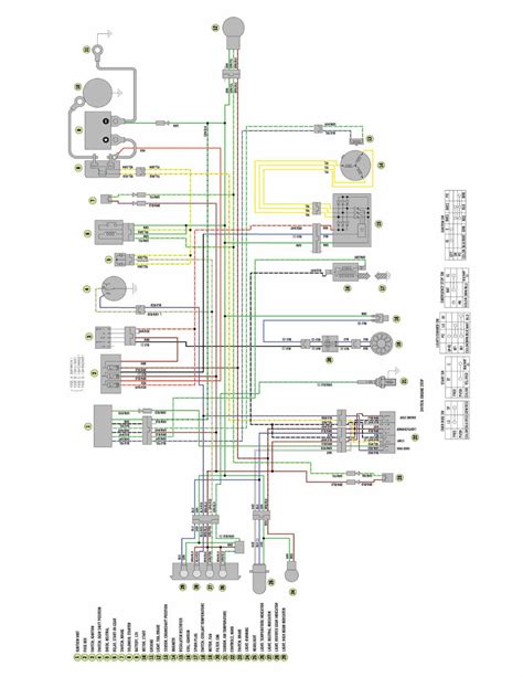 2013 Arctic Cat ATV Wiring Diagrams Manuals Online