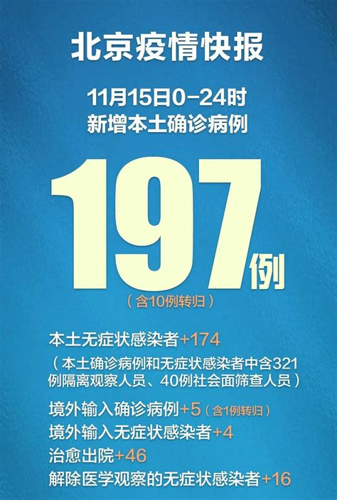 北京昨日新增本土197174，含40例社会面；一医院全面恢复医疗工作感染者病例朝阳区