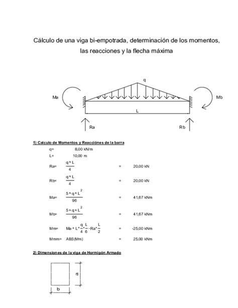 Pdf Cálculo De Una Viga Bi Empotrada Determinación De Los Momentos Las Reacciones Y La