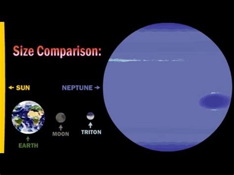 How Triton Was Captured By Neptune Pluto And Charon New Horizons Nasa