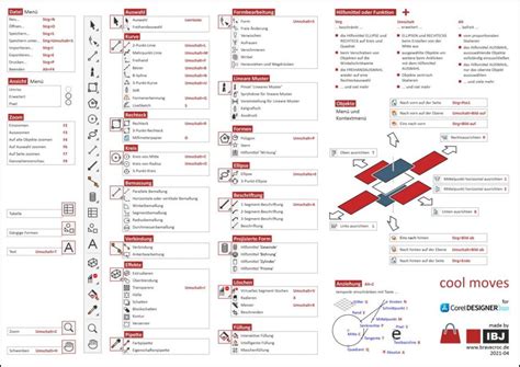 Cool Moves For Corel DESIGNER Bravecroc De