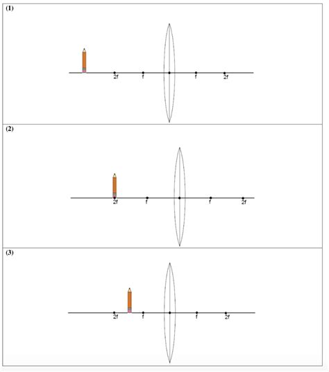 Converging Lens Ray Diagram Worksheet