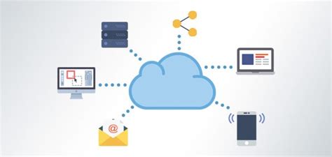 O Que é Saas Confira Todos Benefícios Do Software As A Service