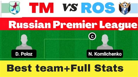 Tm Vs Ros Tm Vs Ros Dream11 Prediction Tm Vs Ros Dream11 Today Match