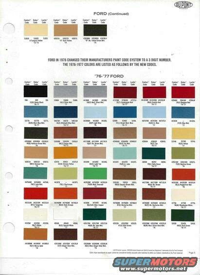 Ford Paint Code Ford Trucks Paint Charts Truck Paint