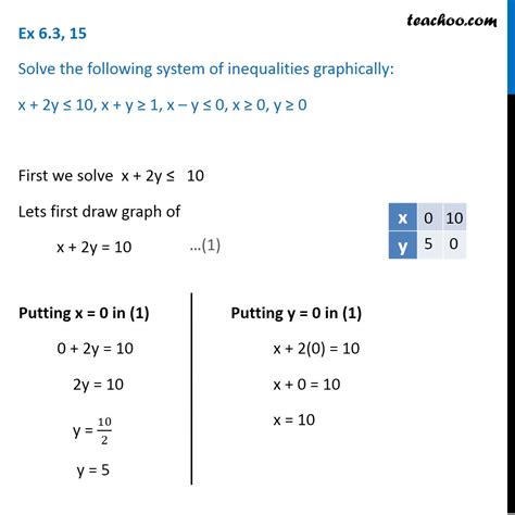 Question 15 Solve Graphically X 2y 1