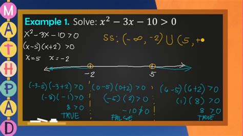 Solving Quadratic Inequalities Youtube