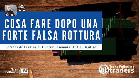 Lezioni Di Trading Sul Forex Esempio Dta Su Usdjpy Cosa Fare Dopo Una