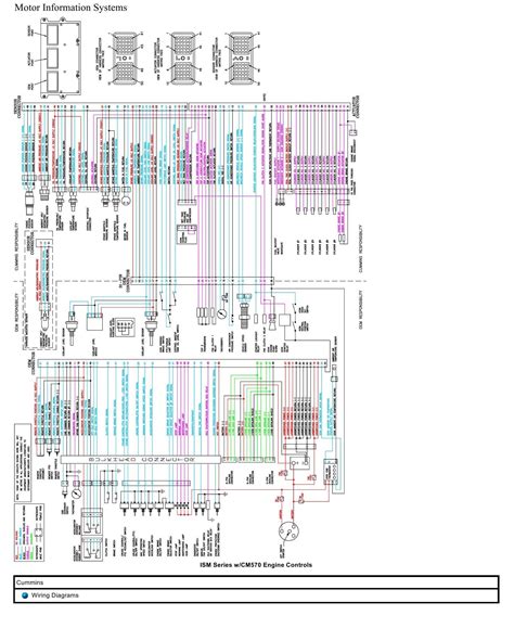 Cummins Truck Ism Cm Wiring Diagram Engine Controls Auto Repair