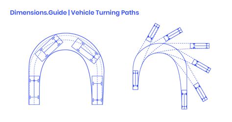 Vehicle Turning Paths Dimensions And Drawings Dimensionsguide