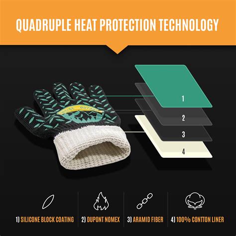 Thermal Protection Gloves – Fireside Outdoor