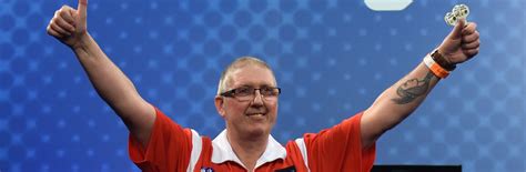 Rileys Amateur Qualifiers Info PDC