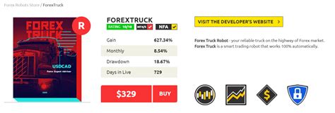 Forex Truck Review Is It A Good Robot To Buy In The Fx Post