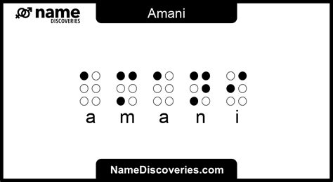 Amani - Name Meaning and Origin