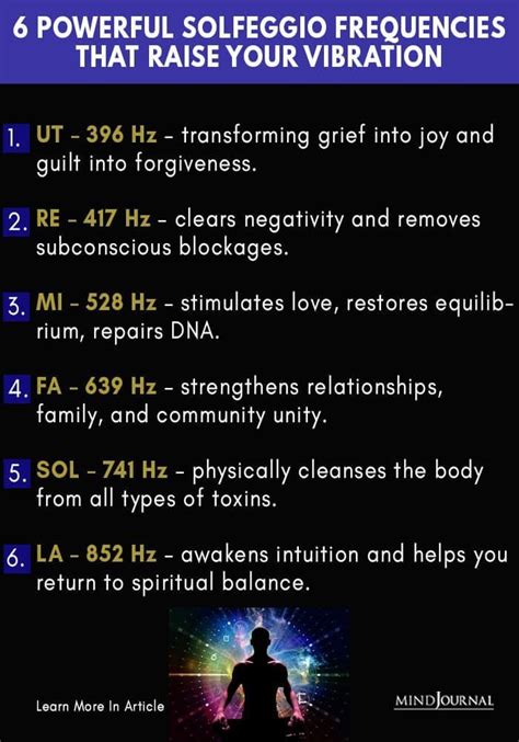 The Power Of Sound Powerful Solfeggio Frequencies That Raise Your